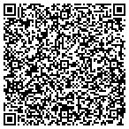 QR code with All About U Limousine Service, LLC contacts