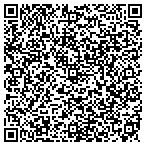 QR code with Allergy Partners of Raleigh contacts