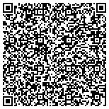 QR code with Third Wave Information Technologies, LLC. contacts