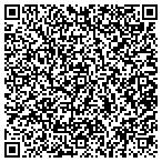 QR code with Custom Home Construction Management contacts