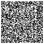 QR code with Atlantic Reproductive Medicine Specialists, PA contacts