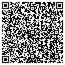 QR code with Kelen Gabor D MD contacts