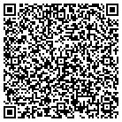 QR code with Margarita Party Supplies Inc contacts