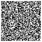 QR code with Kenton J Zehr MD contacts