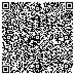 QR code with Installations Done Right contacts