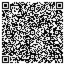 QR code with M I Homes contacts