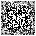 QR code with Technology Solutions Plus LLC contacts
