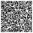 QR code with Martha Pullen CO contacts