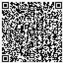 QR code with Kumar Gaurav MD contacts
