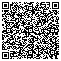 QR code with Strategic Resources Inc contacts
