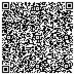 QR code with Integrated Technological Solutions Group LLC contacts