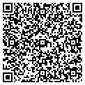 QR code with Just Mulch Inc contacts