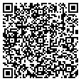 QR code with Ctgy contacts