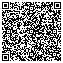 QR code with Malinow Louis MD contacts
