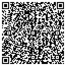 QR code with Malkani Anjali MD contacts