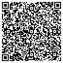 QR code with Markham Richard B MD contacts