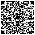 QR code with Metworx contacts
