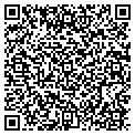 QR code with Network Basics contacts