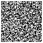 QR code with ProSource Staffing contacts