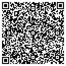 QR code with Choyke Peter L MD contacts