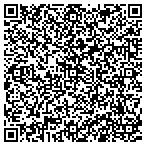 QR code with Centex Systems Support Services contacts
