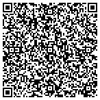 QR code with Gnok Consulting Solutions Company contacts