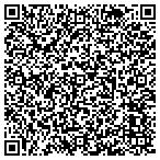 QR code with Indotronix International Corporation contacts