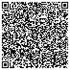 QR code with Securities Service Network Inc contacts