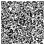 QR code with Moore's Construction contacts