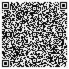 QR code with If These Walls Could Talk Home contacts