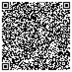 QR code with Mountain Top Log Home Restoration contacts