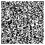 QR code with MedPro Testing Services contacts