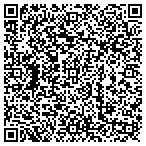 QR code with MedPro Testing Services contacts