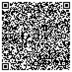 QR code with MedPro Testing Services contacts