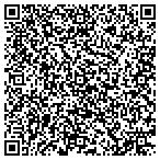 QR code with MedPro Testing Services contacts