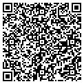 QR code with Meg Conner Associates contacts
