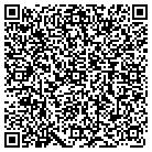 QR code with Mold Testing in Raleigh, NC contacts