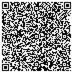 QR code with MoneyMakingSystem202 contacts