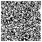 QR code with MoneyMakingSystem202 contacts