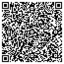 QR code with Miller Mark W MD contacts