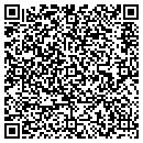 QR code with Milner Mark R MD contacts
