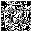 QR code with Kevin Milan contacts