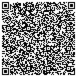 QR code with Resonant Technology Partners, LLC contacts