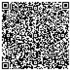 QR code with Rittenhouse Technical Solutions contacts