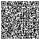 QR code with Parks Daniel MD contacts