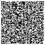 QR code with Parker Consulting Services contacts