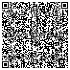 QR code with Portrait Art by Joseph Park contacts