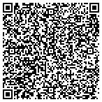QR code with Methodex Consulting Services Inc contacts