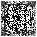 QR code with Limelight Technology Solutions contacts