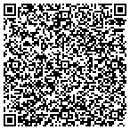QR code with Interactive Multimedia Technolgies contacts